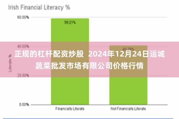 正规的杠杆配资炒股  2024年12月24日运城蔬菜批发市场有限公司价格行情