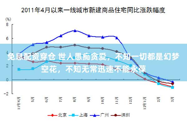 免息配资穿仓 世人愚痴贪爱，不知一切都是幻梦空花，不知无常迅速不能永葆