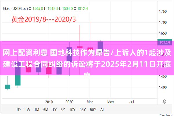 网上配资利息 国地科技作为原告/上诉人的1起涉及建设工程合同纠纷的诉讼将于2025年2月11日开庭