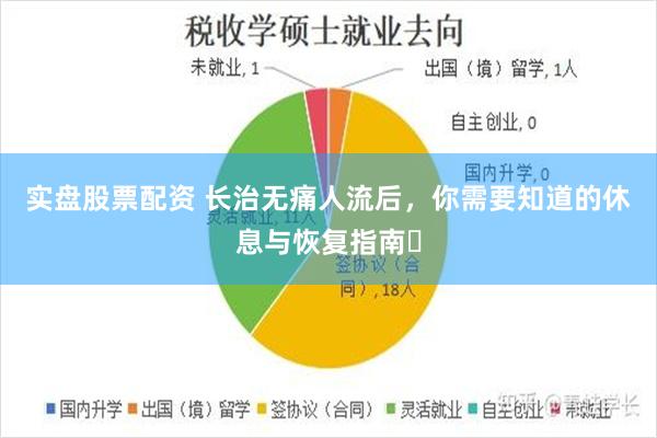 实盘股票配资 长治无痛人流后，你需要知道的休息与恢复指南‌