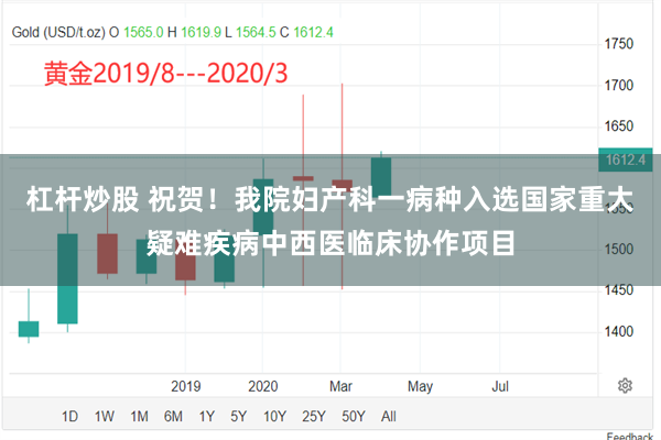 杠杆炒股 祝贺！我院妇产科一病种入选国家重大疑难疾病中西医临床协作项目