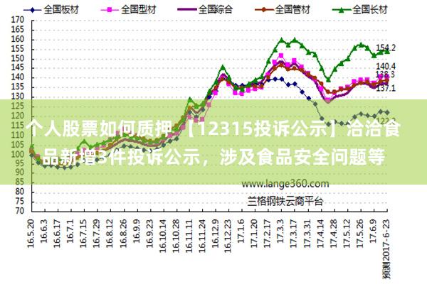 个人股票如何质押 【12315投诉公示】洽洽食品新增3件投诉公示，涉及食品安全问题等