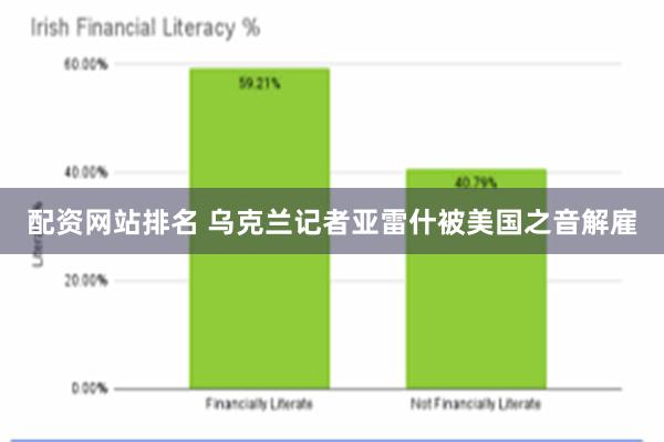 配资网站排名 乌克兰记者亚雷什被美国之音解雇