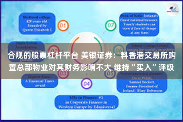 合规的股票杠杆平台 美银证券:料香港交易所购置总部物业对其财务影响不大 维持“买入”评级