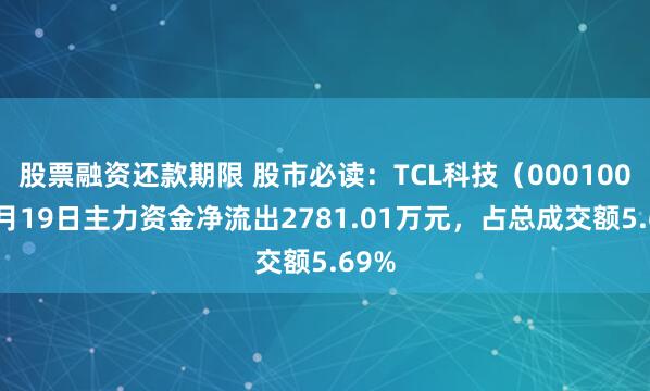 股票融资还款期限 股市必读:TCL科技(000100)5月19日主力资金净流出2781.01万元,占总成交额5.69%