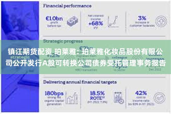 镇江期货配资 珀莱雅: 珀莱雅化妆品股份有限公司公开发行A股可转换公司债券受托管理事务报告