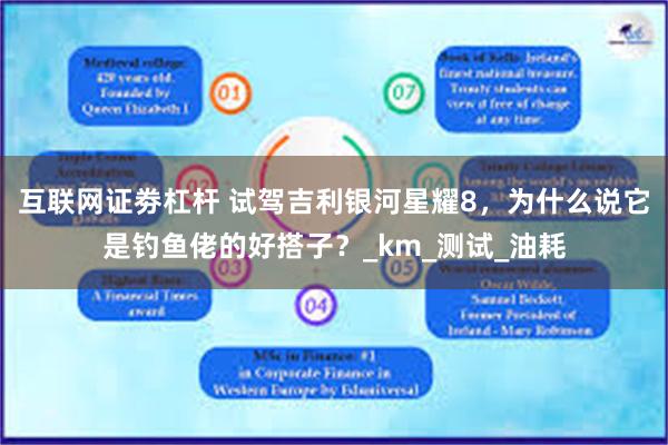 互联网证劵杠杆 试驾吉利银河星耀8，为什么说它是钓鱼佬的好搭子？_km_测试_油耗