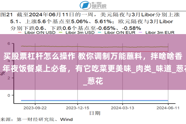 买股票杠杆怎么操作 教你调制万能蘸料，拌啥啥香，年夜饭餐桌上必备，有它吃菜更美味_肉类_味道_葱花