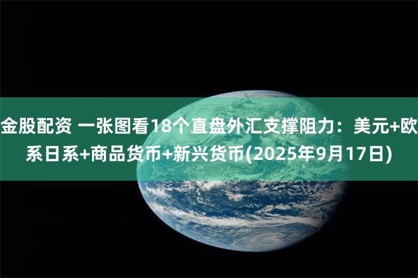 金股配资 一张图看18个直盘外汇支撑阻力：美元+欧系日系+商品货币+新兴货币(2025年9月17日)